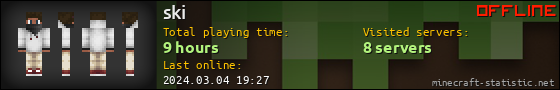 ski userbar 560x90
