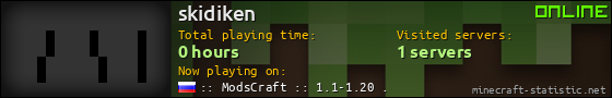 skidiken userbar 560x90