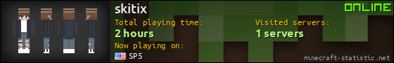 skitix userbar 560x90