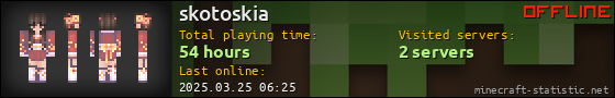 skotoskia userbar 560x90