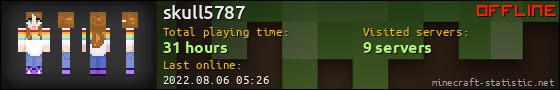 skull5787 userbar 560x90