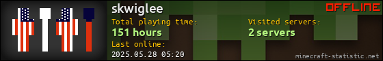 skwiglee userbar 560x90