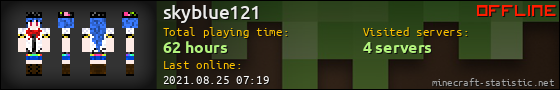 skyblue121 userbar 560x90