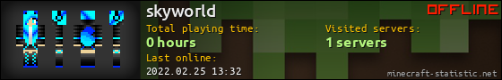 skyworld userbar 560x90