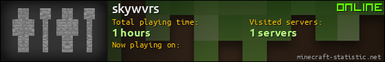 skywvrs userbar 560x90
