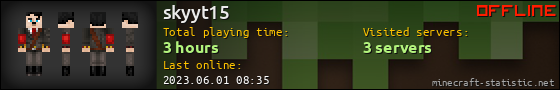 skyyt15 userbar 560x90