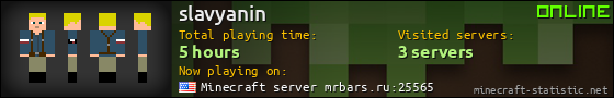slavyanin userbar 560x90