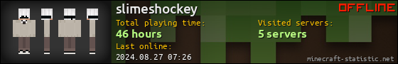 slimeshockey userbar 560x90