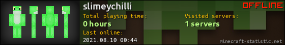 slimeychilli userbar 560x90