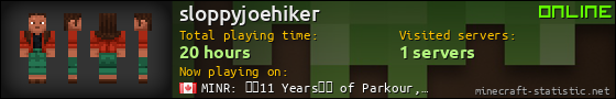 sloppyjoehiker userbar 560x90