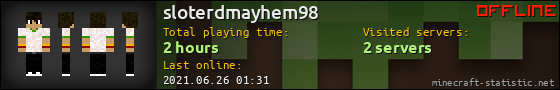 sloterdmayhem98 userbar 560x90