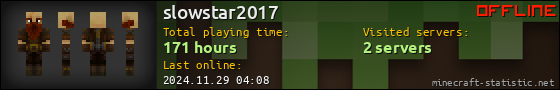 slowstar2017 userbar 560x90