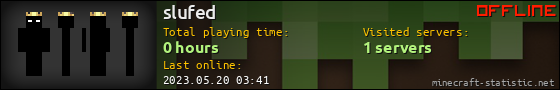 slufed userbar 560x90