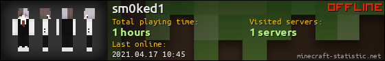 sm0ked1 userbar 560x90