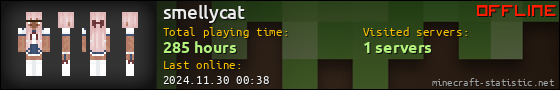 smellycat userbar 560x90