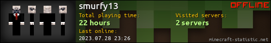 smurfy13 userbar 560x90
