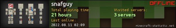 snafguy userbar 560x90