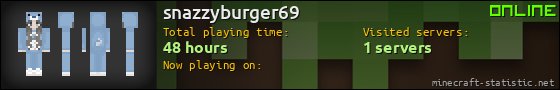 snazzyburger69 userbar 560x90