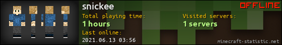 snickee userbar 560x90