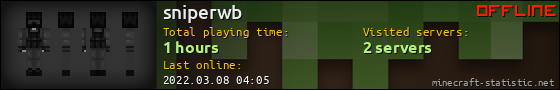 sniperwb userbar 560x90