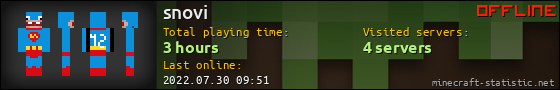 snovi userbar 560x90