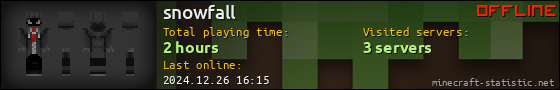 snowfall userbar 560x90