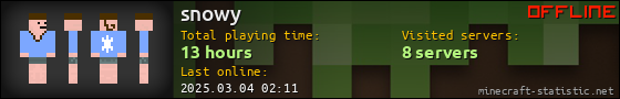 snowy userbar 560x90