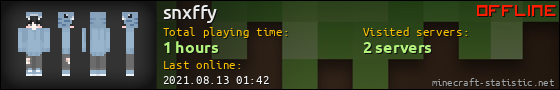 snxffy userbar 560x90