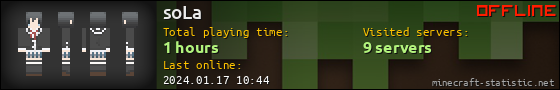 soLa userbar 560x90