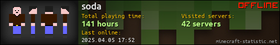 soda userbar 560x90