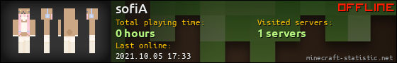 sofiA userbar 560x90