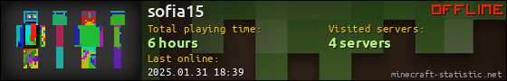 sofia15 userbar 560x90