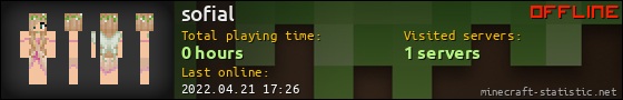 sofial userbar 560x90