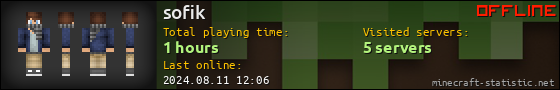 sofik userbar 560x90