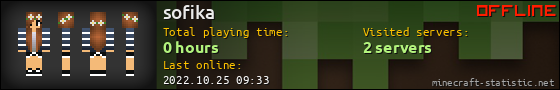 sofika userbar 560x90