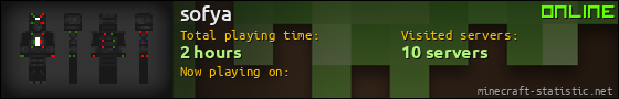 sofya userbar 560x90