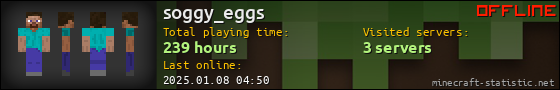 soggy_eggs userbar 560x90