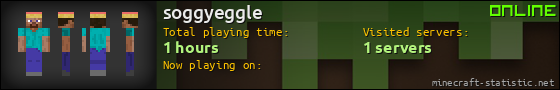 soggyeggle userbar 560x90