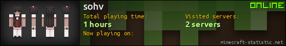 sohv userbar 560x90