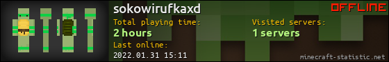 sokowirufkaxd userbar 560x90