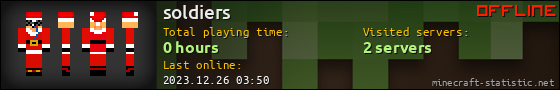soldiers userbar 560x90
