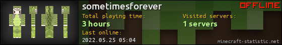 sometimesforever userbar 560x90