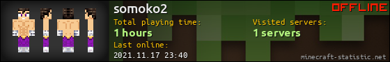 somoko2 userbar 560x90