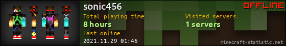 sonic456 userbar 560x90