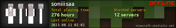 soniiisaa userbar 560x90