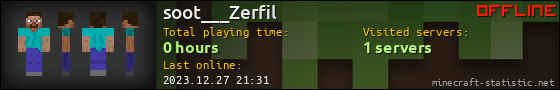 soot___Zerfil userbar 560x90