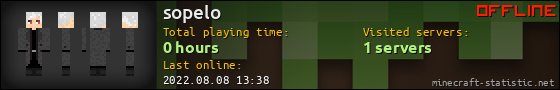 sopelo userbar 560x90