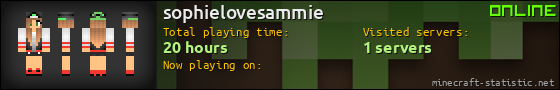 sophielovesammie userbar 560x90