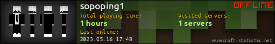 sopoping1 userbar 560x90
