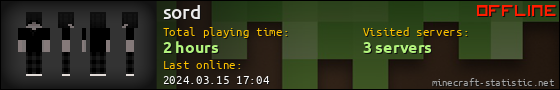 sord userbar 560x90